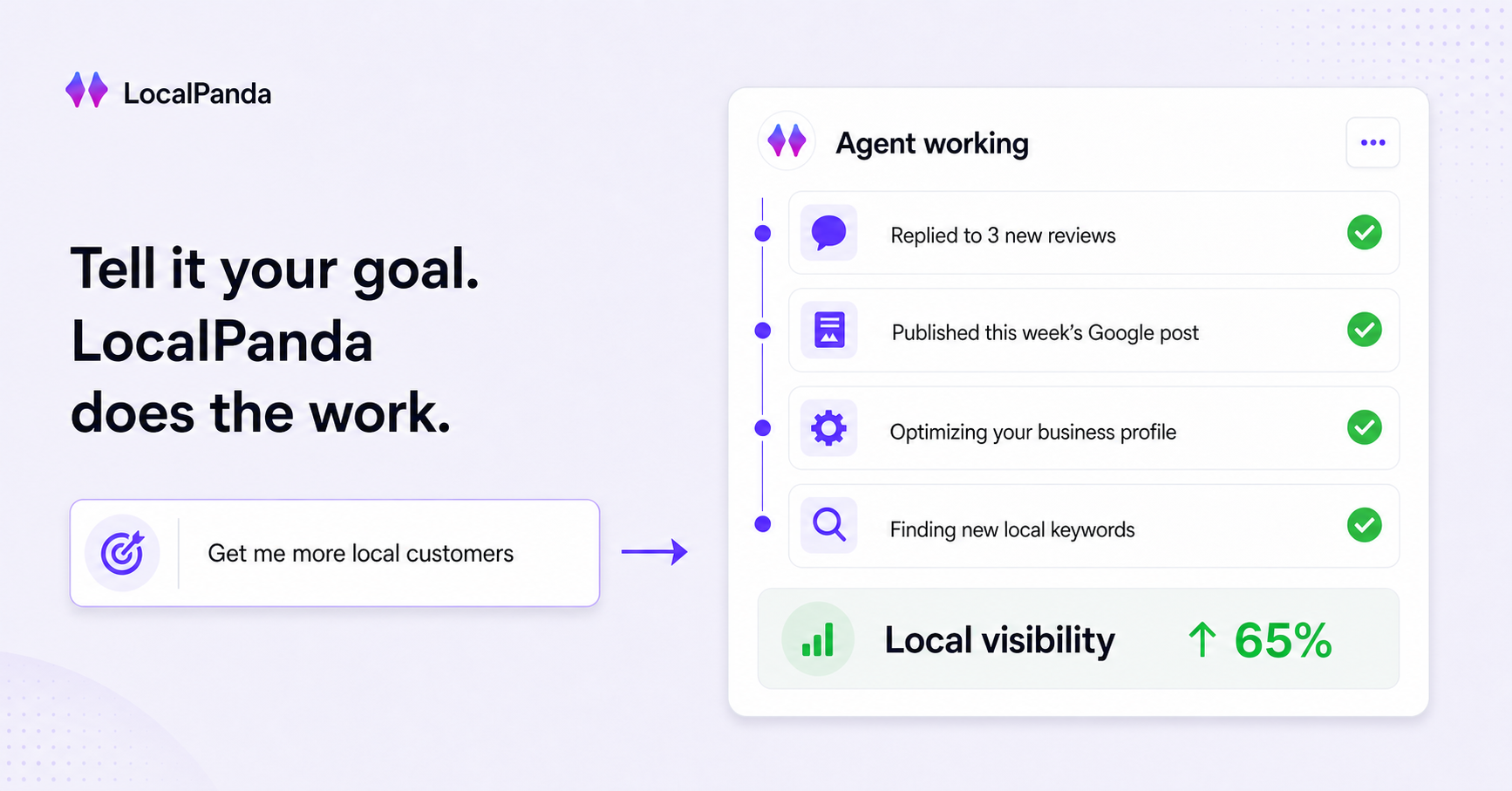 LocalPanda AI Agent