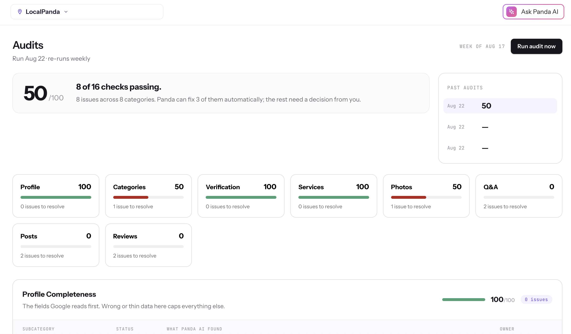 Local SEO Audit